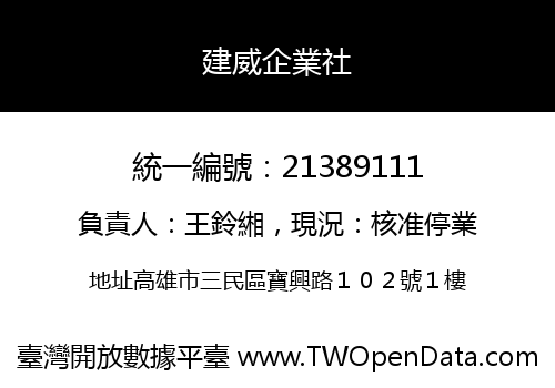 建威企業社