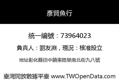 彥賢魚行