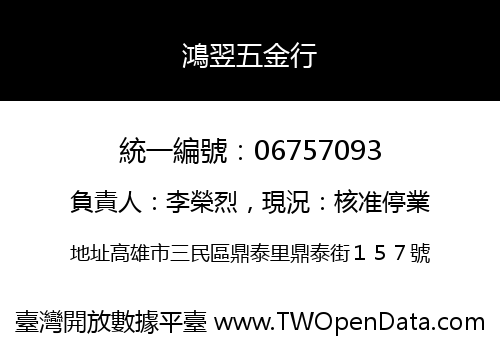 鴻翌五金行