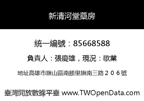 新清河堂藥房