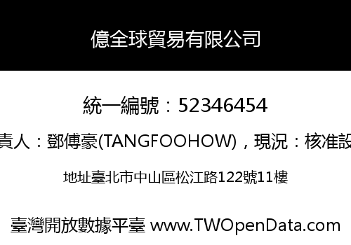 億全球貿易有限公司