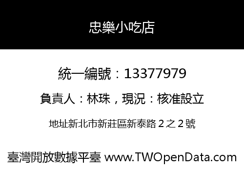 忠樂小吃店