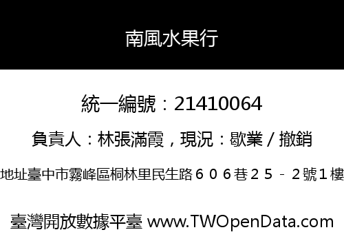 南風水果行