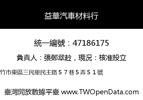 益華汽車材料行