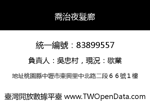 喬治夜髮廊
