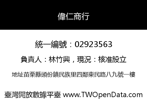 偉仁商行