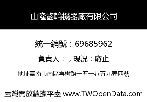 山隆齒輪機器廠有限公司