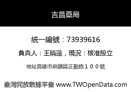 吉昌藥局