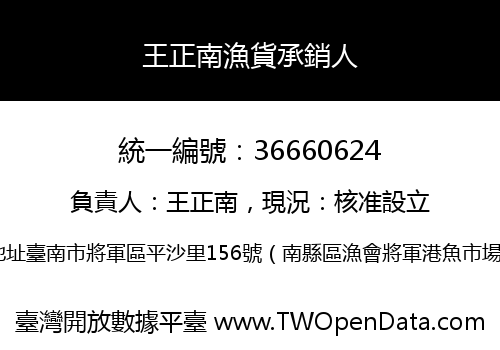 王正南漁貨承銷人