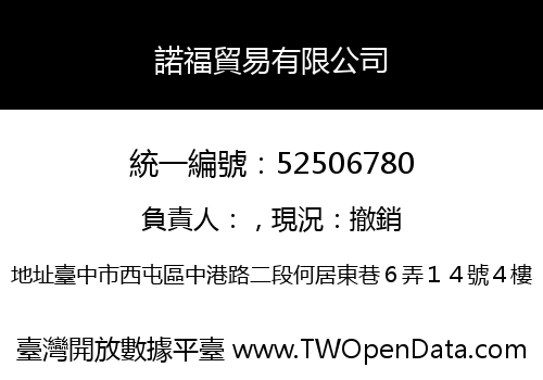 諾福貿易有限公司