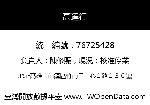 高達行
