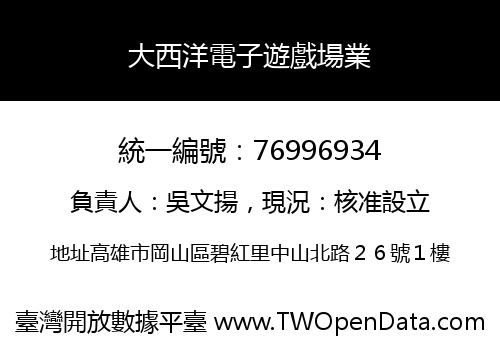 大西洋電子遊戲場業