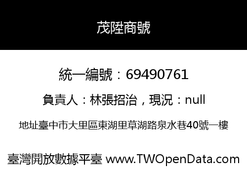 茂陞商號