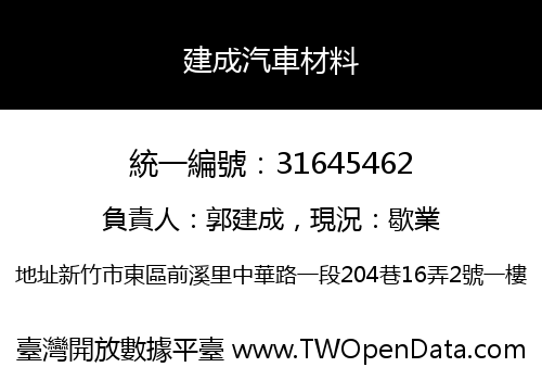 建成汽車材料