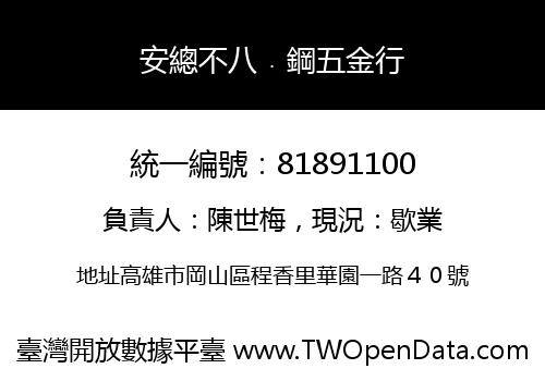 安總不八﹒鋼五金行