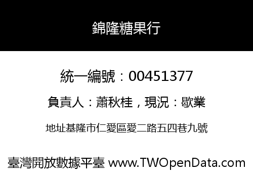錦隆糖果行
