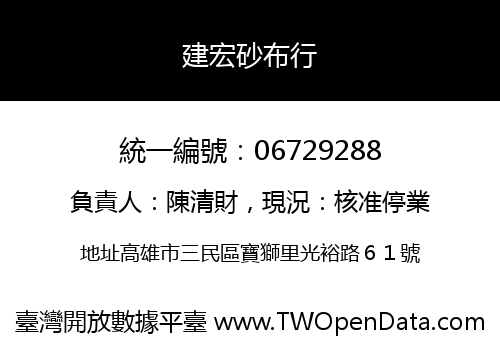 建宏砂布行