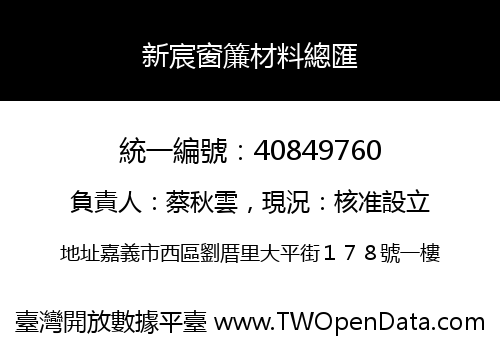 新宸窗簾材料總匯