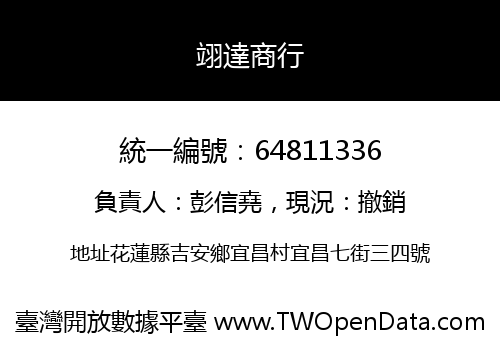 翊達商行