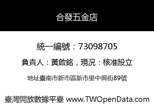 合發五金店