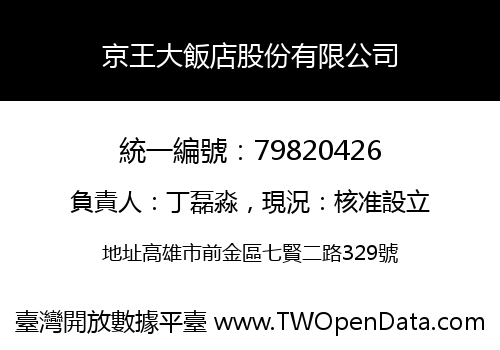 京王大飯店股份有限公司