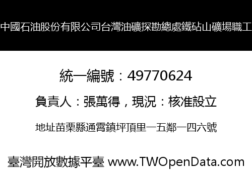中國石油股份有限公司台灣油礦探勘總處鐵砧山礦場職工