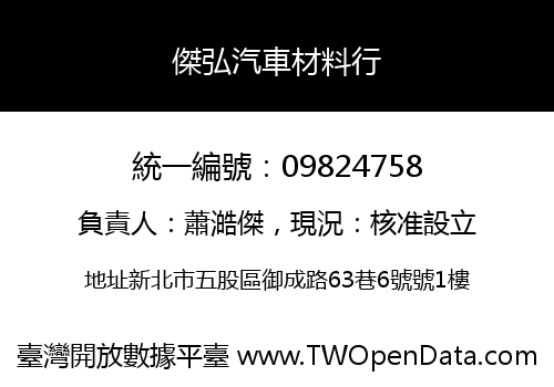 傑弘汽車材料行