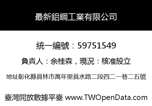最新鋁鋼工業有限公司