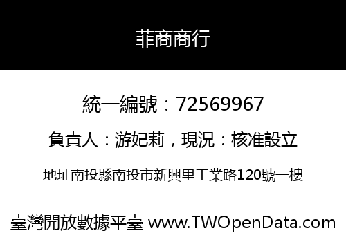 菲商商行