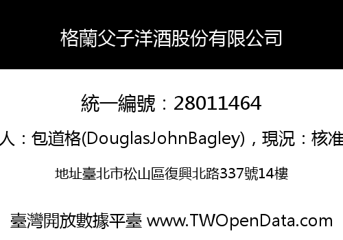 格蘭父子洋酒股份有限公司