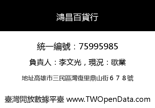 鴻昌百貨行
