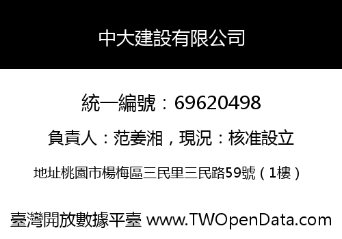 中大建設有限公司