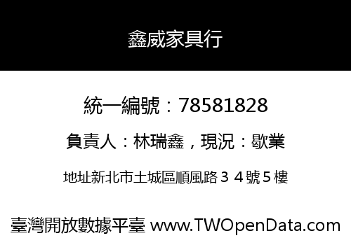 鑫威家具行