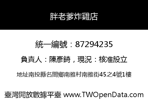 胖老爹炸雞店