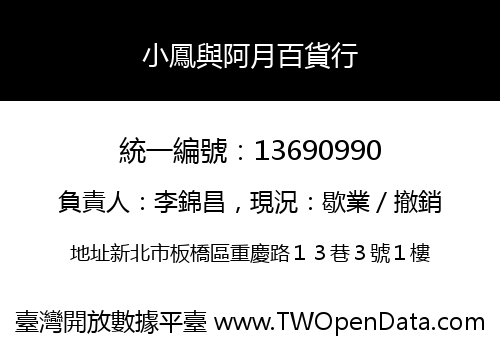 小鳳與阿月百貨行