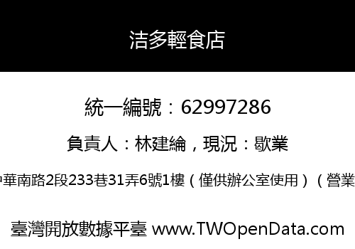 洁多輕食店