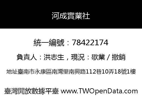 河成實業社