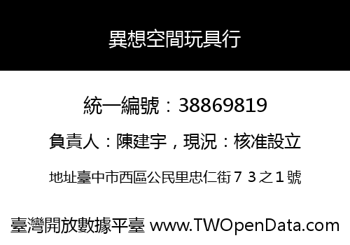 異想空間玩具行