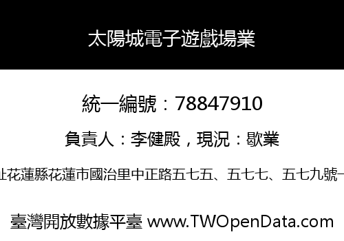 太陽城電子遊戲場業