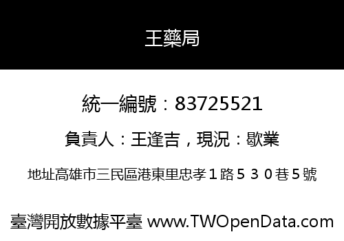 王藥局