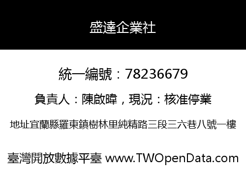 盛達企業社