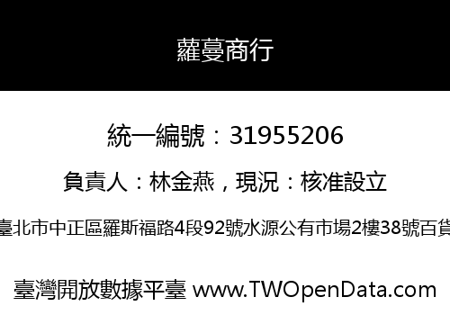蘿蔓商行