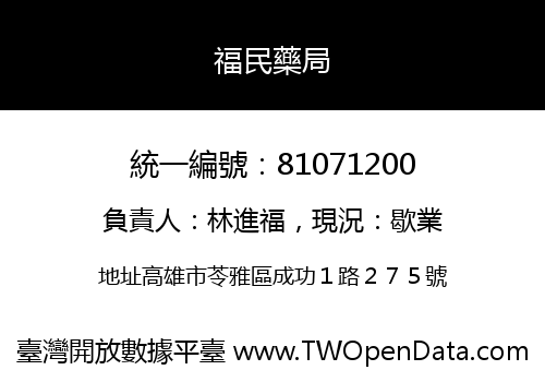 福民藥局
