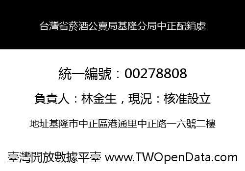 台灣省菸酒公賣局基隆分局中正配銷處
