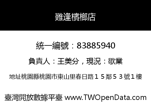難逢檳榔店
