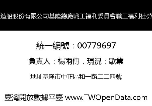中國造船股份有限公司基隆總廠職工福利委員會職工福利社勞務組