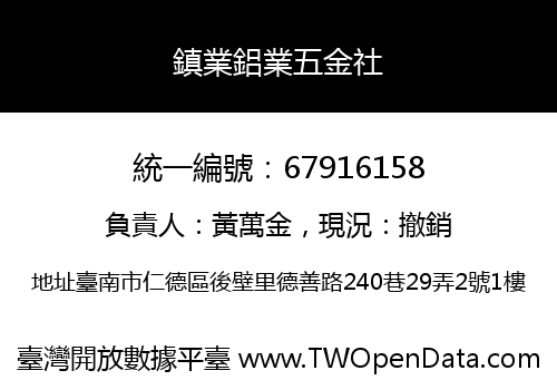 鎮業鋁業五金社