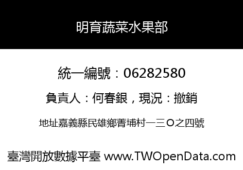 明育蔬菜水果部