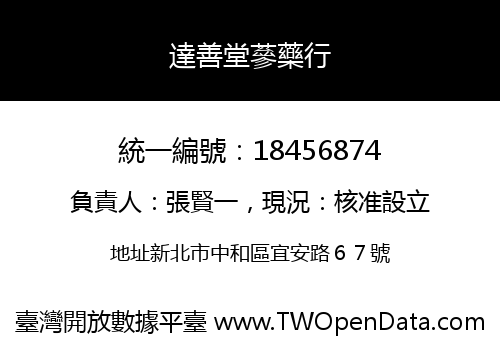 達善堂蔘藥行