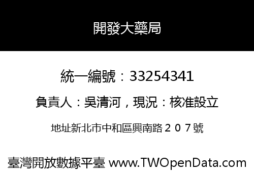 開發大藥局